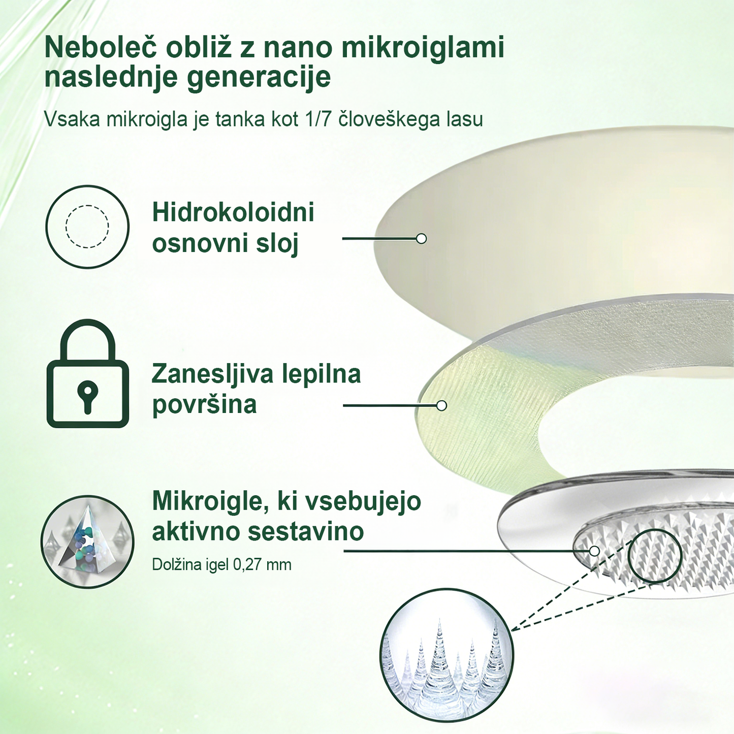 ANGELTRAP® Moringa × Berberin × AMPK 10-v-1 Metabolična podpora, obliž z nanotehnologijo mikroiglic 🇸🇮 (Dovolj je enkrat na dan, vidni rezultati v 7 dneh) ✅ Za debelost, ohlapno kožo, sladkorno bolezen, spalno apnejo, težave s sklepi in številne druge🌼