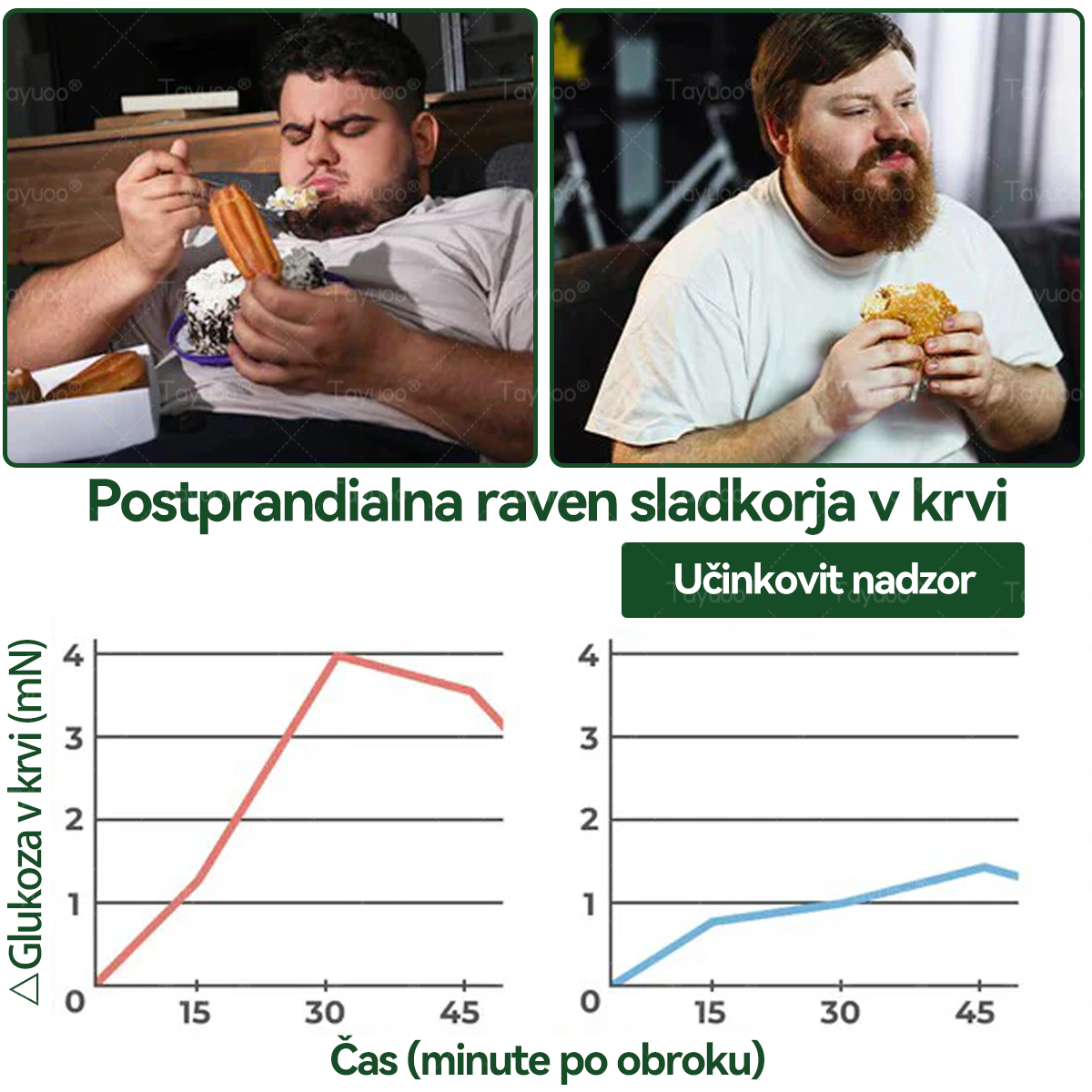 𝐓𝐚𝐲𝐮𝐨𝐨® ⏰Na voljo je le še 5 škatel! Ponujamo dodaten 50 % popust! Ostanite v formi in zdravi. Če zdaj izgubite, boste imeli priložnost le še naslednje leto.