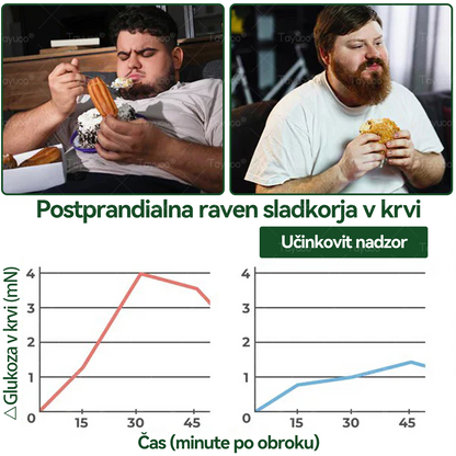 𝐓𝐚𝐲𝐮𝐨𝐨® ⏰Na voljo je le še 5 škatel! Ponujamo dodaten 50 % popust! Ostanite v formi in zdravi. Če zdaj izgubite, boste imeli priložnost le še naslednje leto.