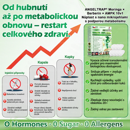 🎁 Zbývá pouze 5 balení! Využijte extra 50% slevu ještě dnes! Dopřejte si to nejlepší. Nepropásněte tuto jedinečnou nabídku – další šance už nebude.