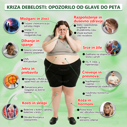 𝐓𝐚𝐲𝐮𝐨𝐨® ⏰Na voljo je le še 5 škatel! Ponujamo dodaten 50 % popust! Ostanite v formi in zdravi. Če zdaj izgubite, boste imeli priložnost le še naslednje leto.