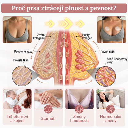 🎁 Zbývá pouze 5 balení! Využijte extra 50% slevu ještě dnes! Dopřejte si to nejlepší. Nepropásněte tuto jedinečnou nabídku – další šance už nebude.